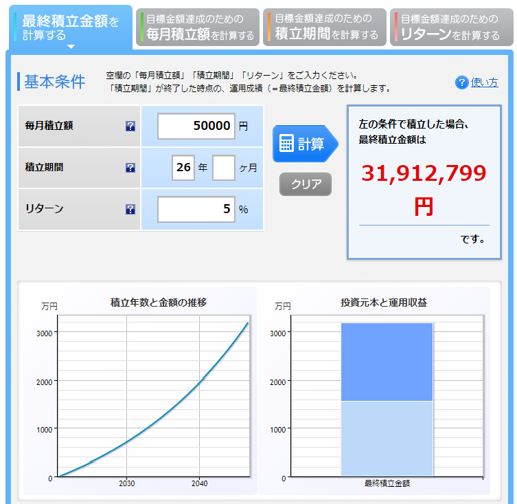 月5万円を26年間積み立てた場合の資産シミュレーション